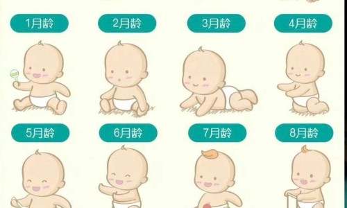 婴儿蛙腹什么时候消失-小孩蛙状腹持续多久专区_孩子蛙腹状肚子的图片专区_宝宝蛙腹肚图片网