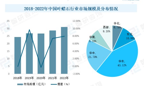 宝宝肚子蛙状肚正常吗-小孩蛙状腹持续多久专区_孩子蛙腹状肚子的图片专区_宝宝蛙腹肚图片网