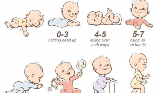 婴儿蛙腹什么时候消失-小孩蛙状腹持续多久专区_孩子蛙腹状肚子的图片专区_宝宝蛙腹肚图片网